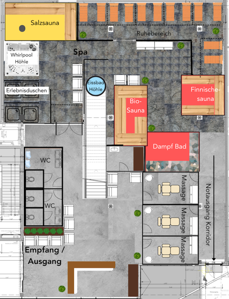 EG Plan